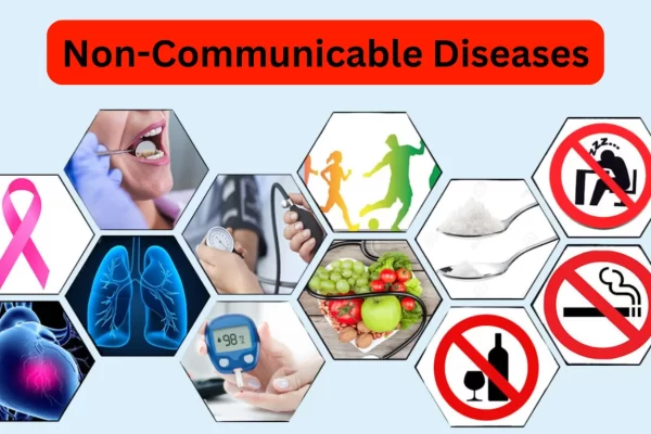 Tackling Pakistan’s Rising Non-Communicable Diseases: WHO Report Non-Communicable Diseases